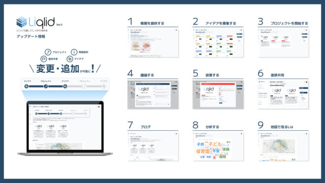 市民参加型合意形成プラットフォーム「Liqlid」