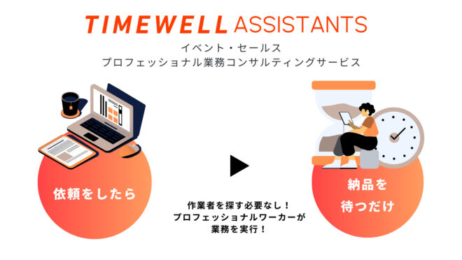 イベント・セールスプロフェッショナル業務コンサルティングサービス「TIMEWELL ASSISTANTS」